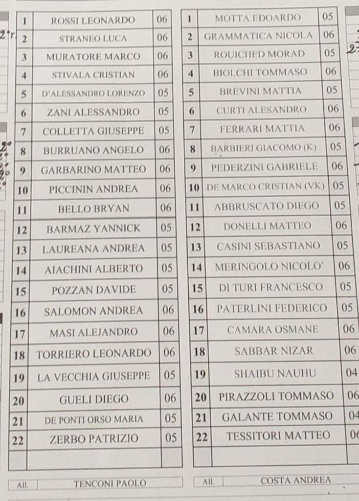 alessandria