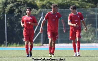 PRIMAVERA 1 – Fino al 2027 ecco dove vederla in TV