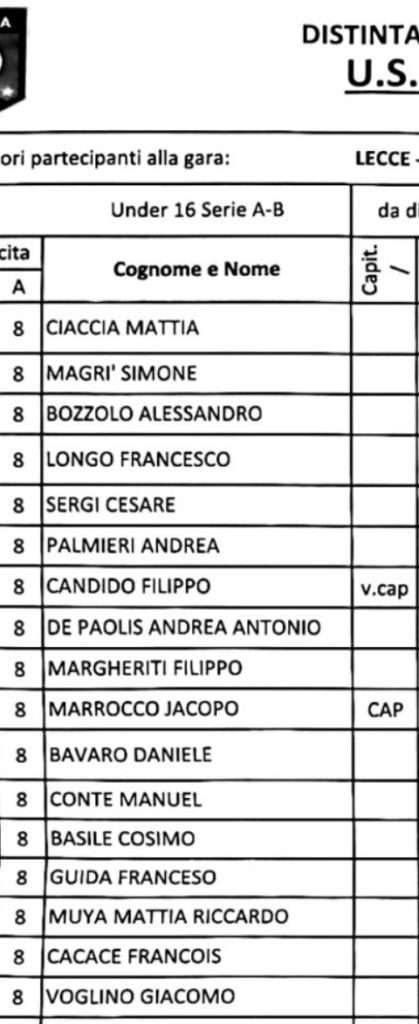 Under 16
