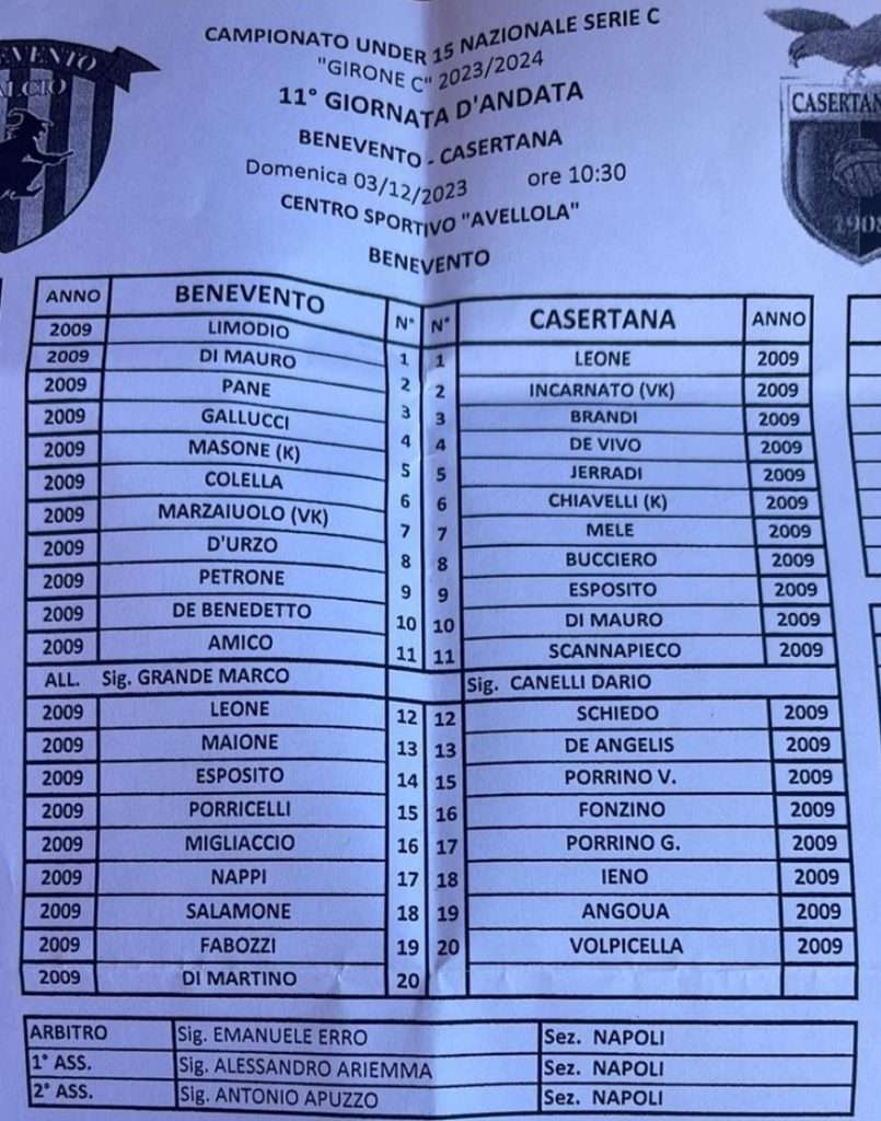 Under 15