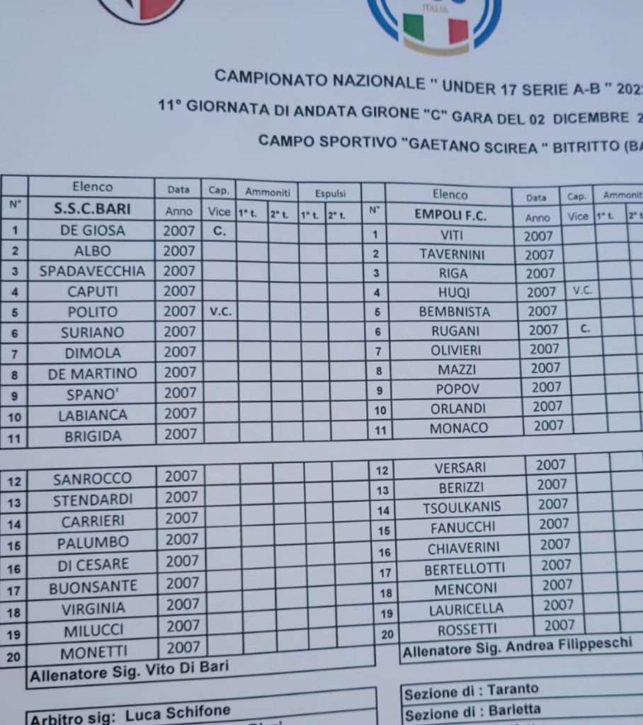Giovanili Empoli 