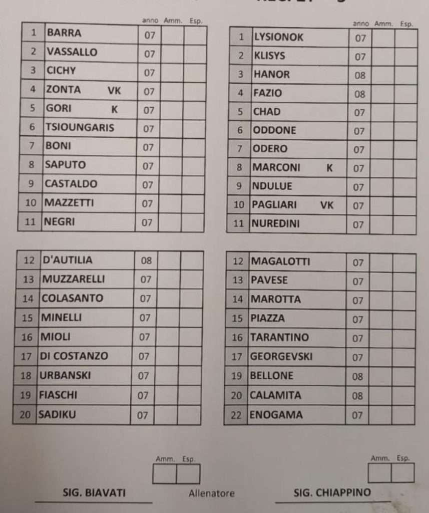 Under 17