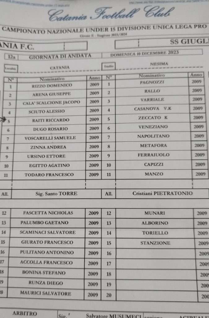 Under 15