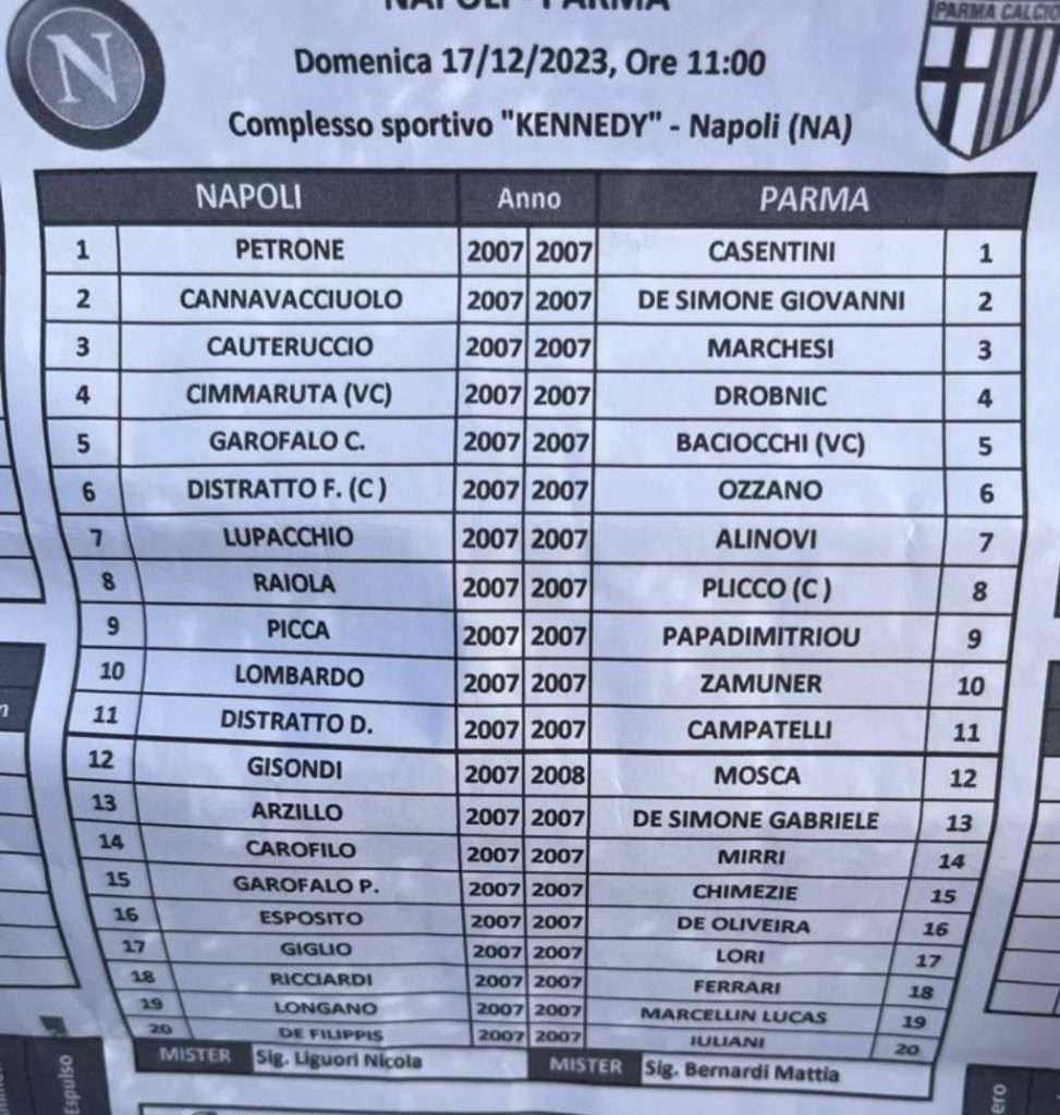 Under 17