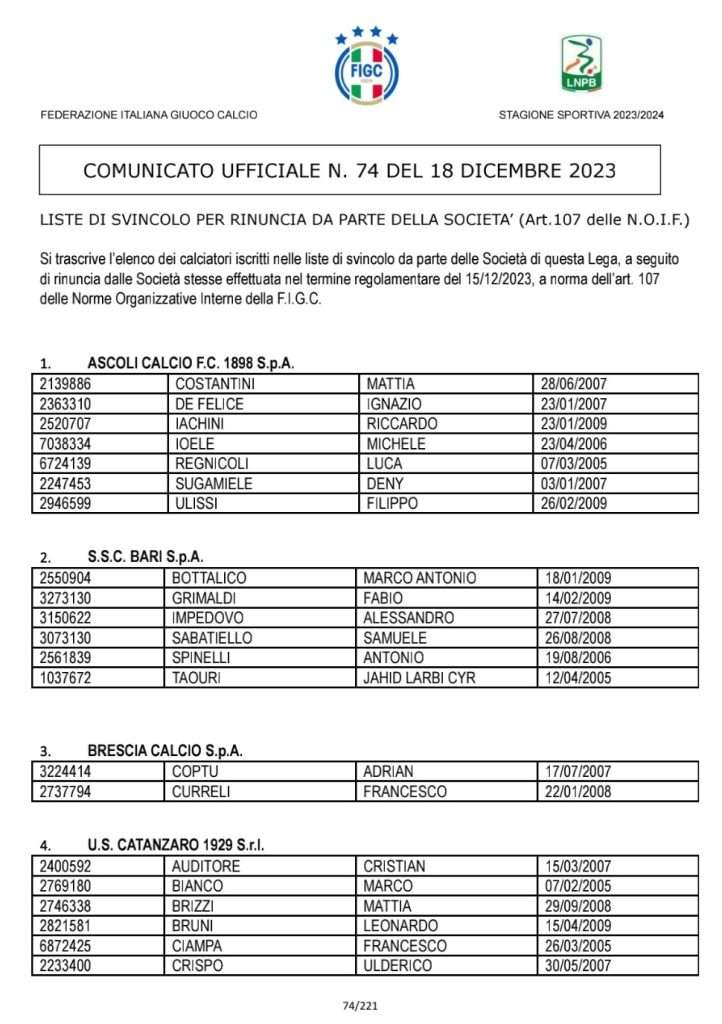 Lista 