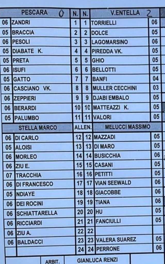 Virtus Entella 