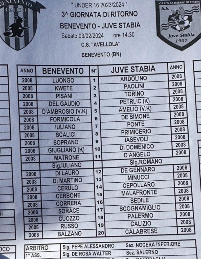 Under 16