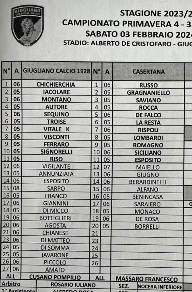 Giugliano 