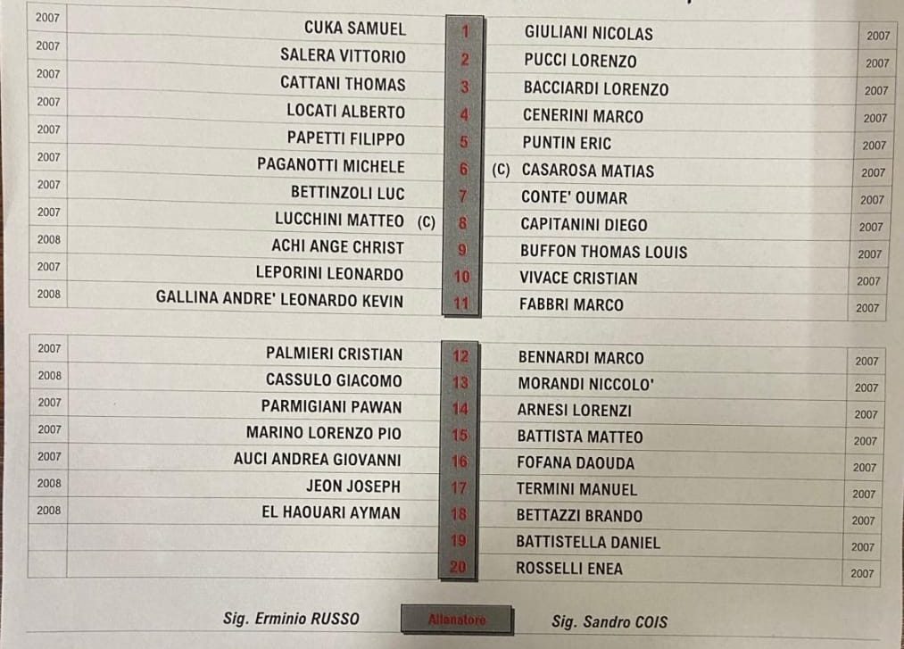 cremonese
