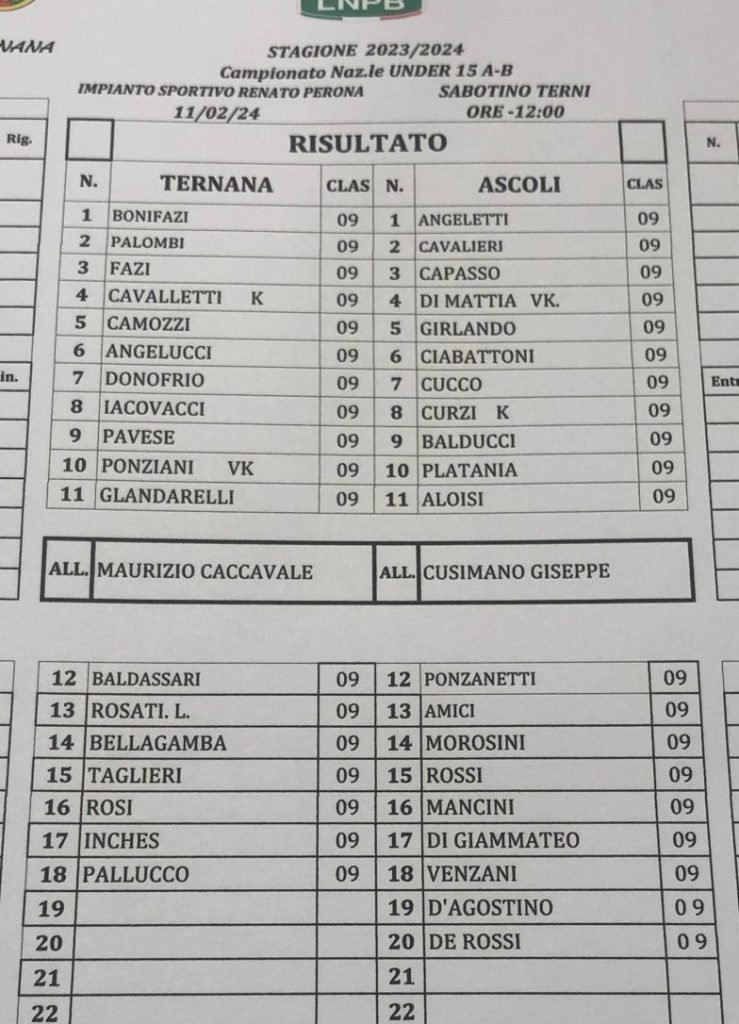 ternana