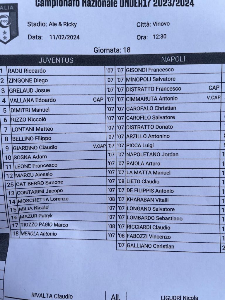 Juventus