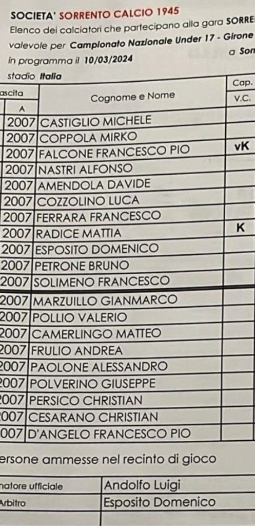 Under 17
