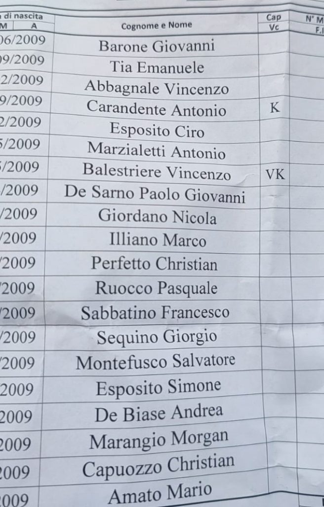 giugliano