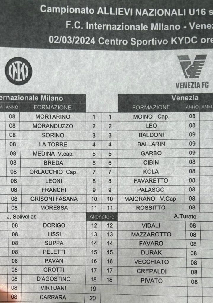 Inter