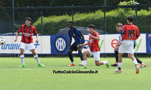 SVINCOLATI (Luglio 2025) SERIE A – Ecco i 35 nomi ufficiali