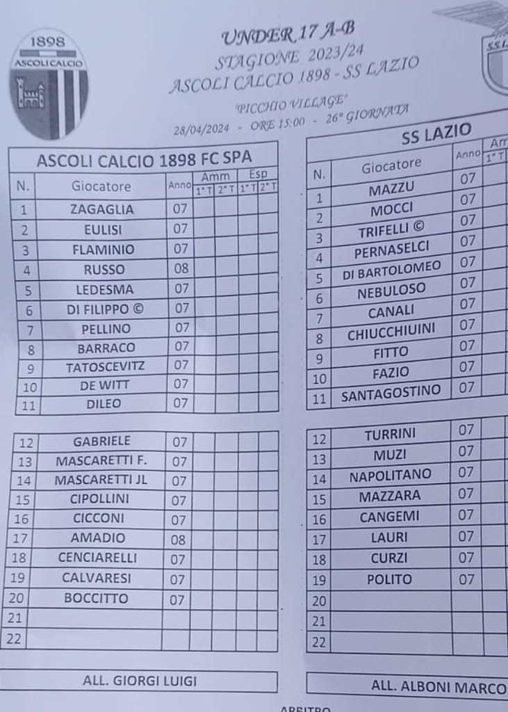 Under 17