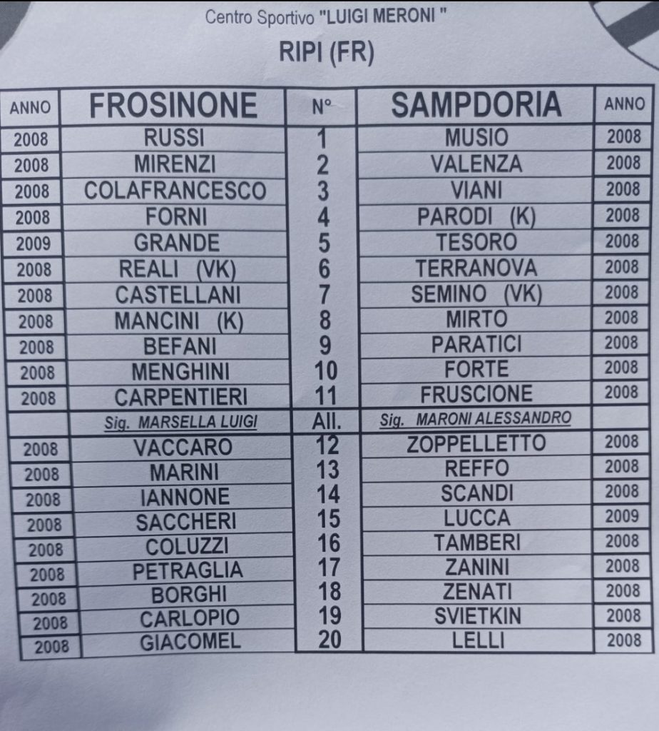 Frosinone 
