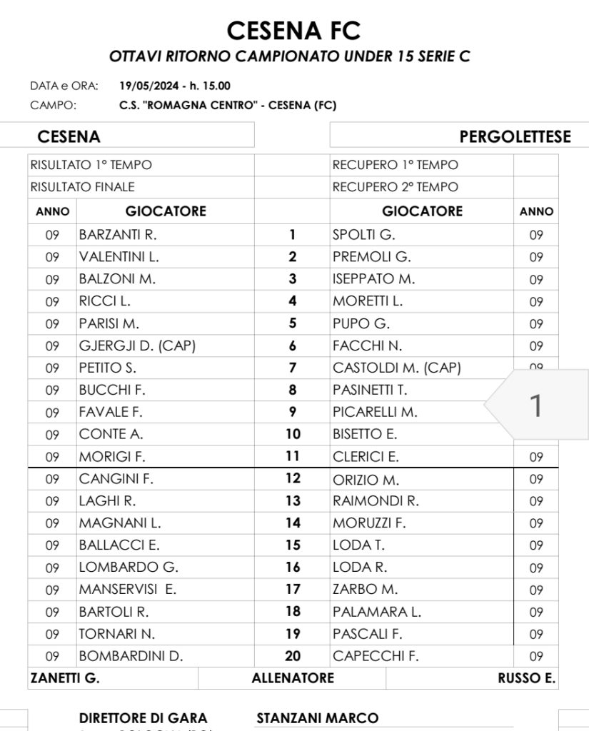 Cesena 