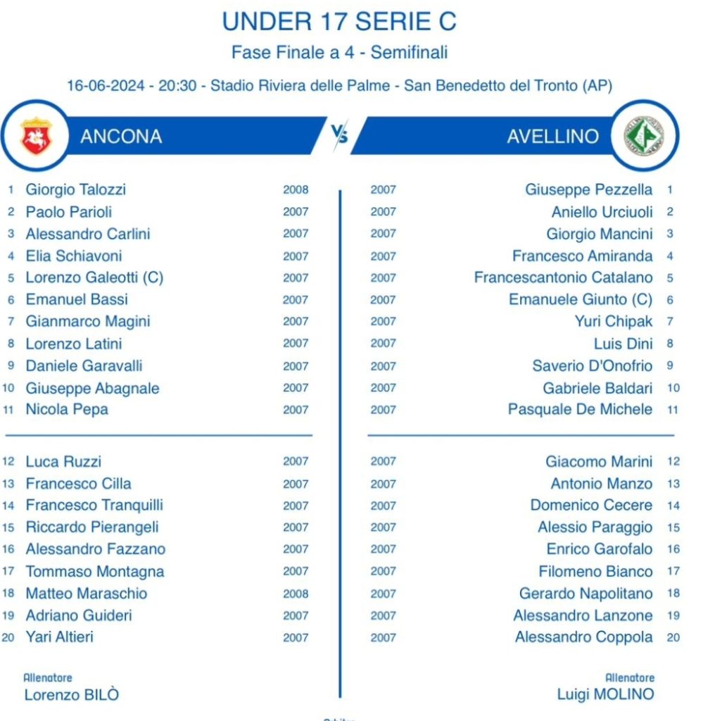 Avellino