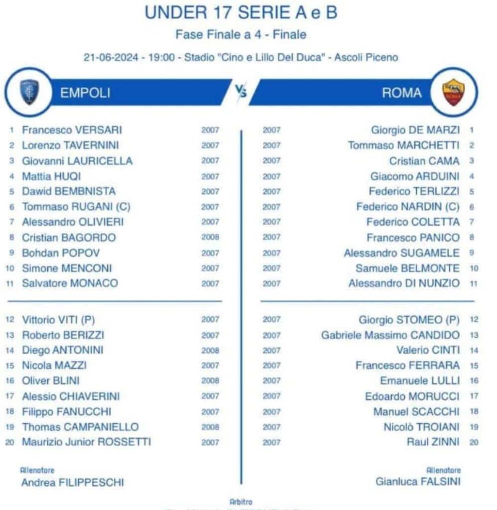 under 17