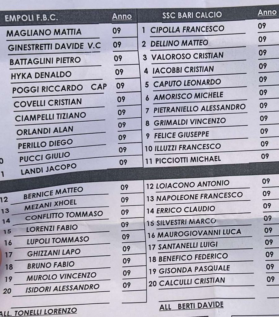 empoli