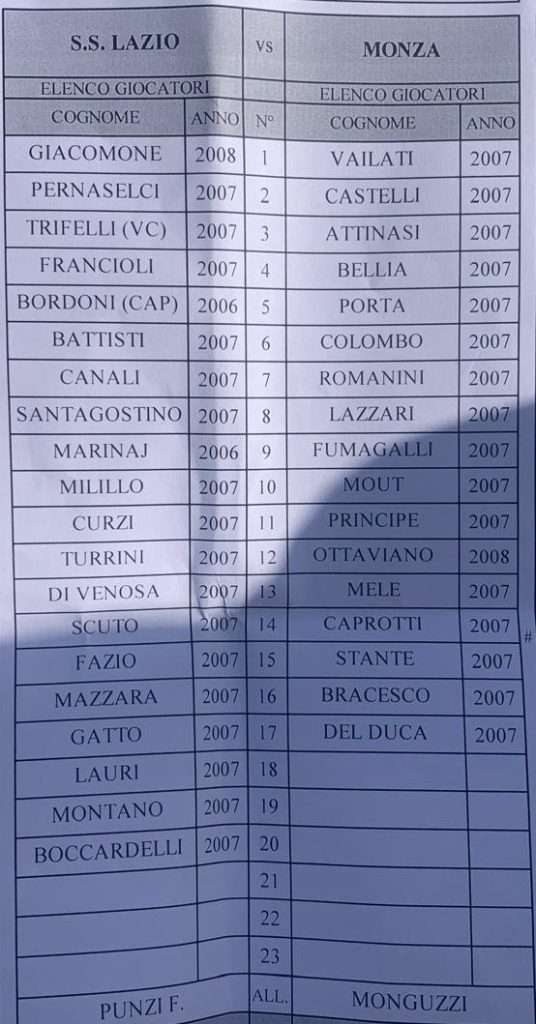 lazio