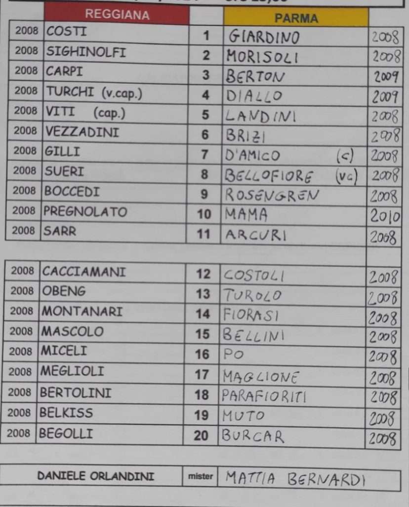 under 17
