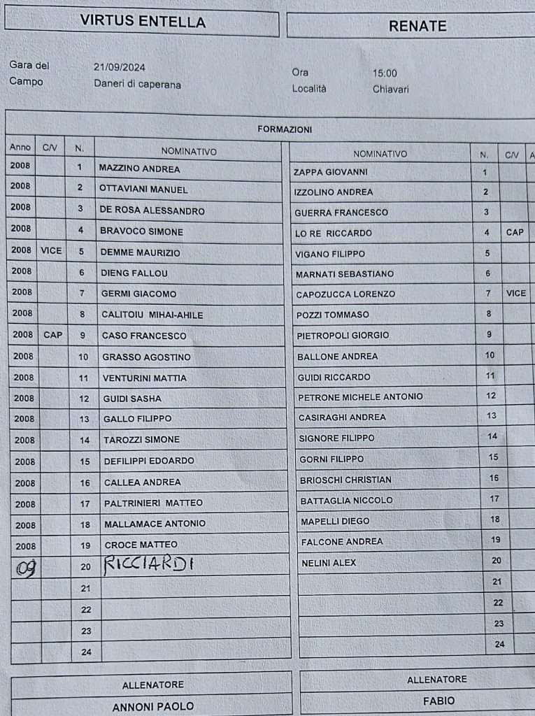 virtus entella