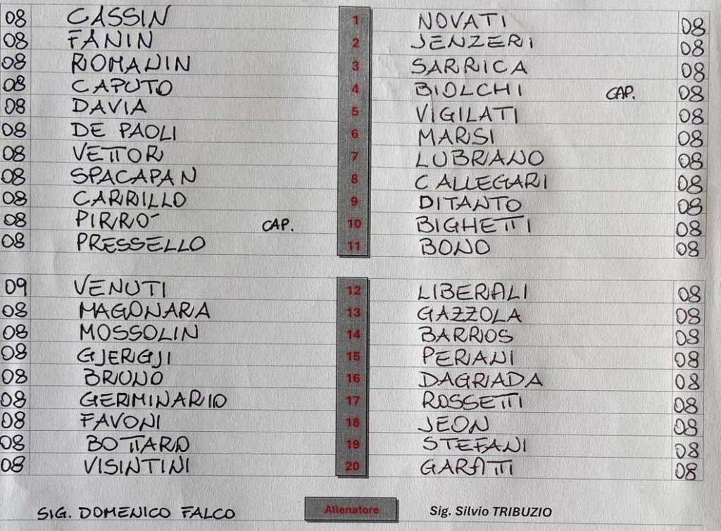 udinese