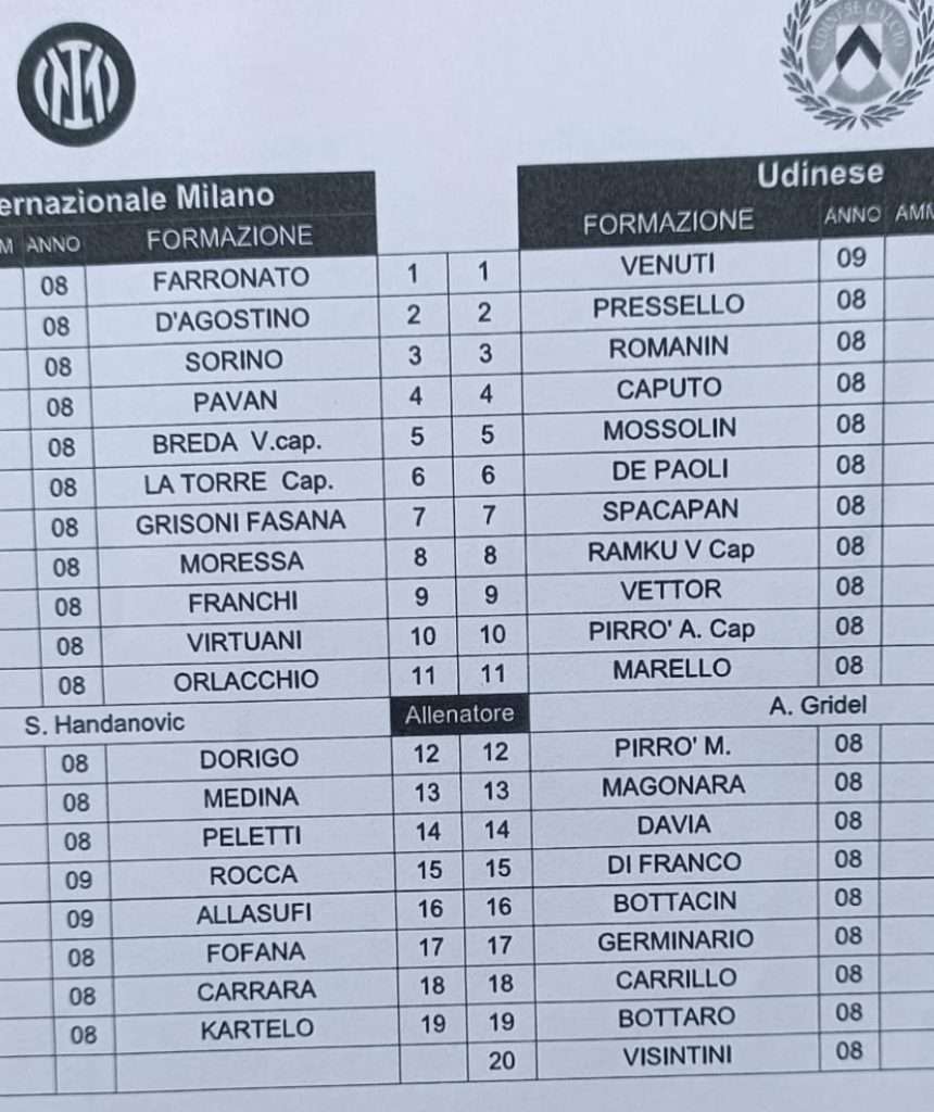 Inter