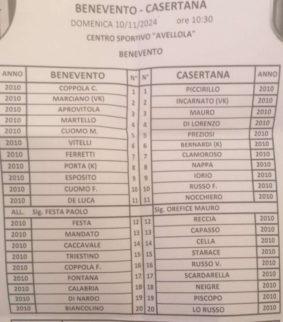 benevento