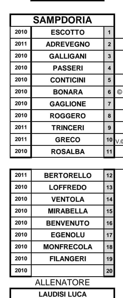 sampdoria