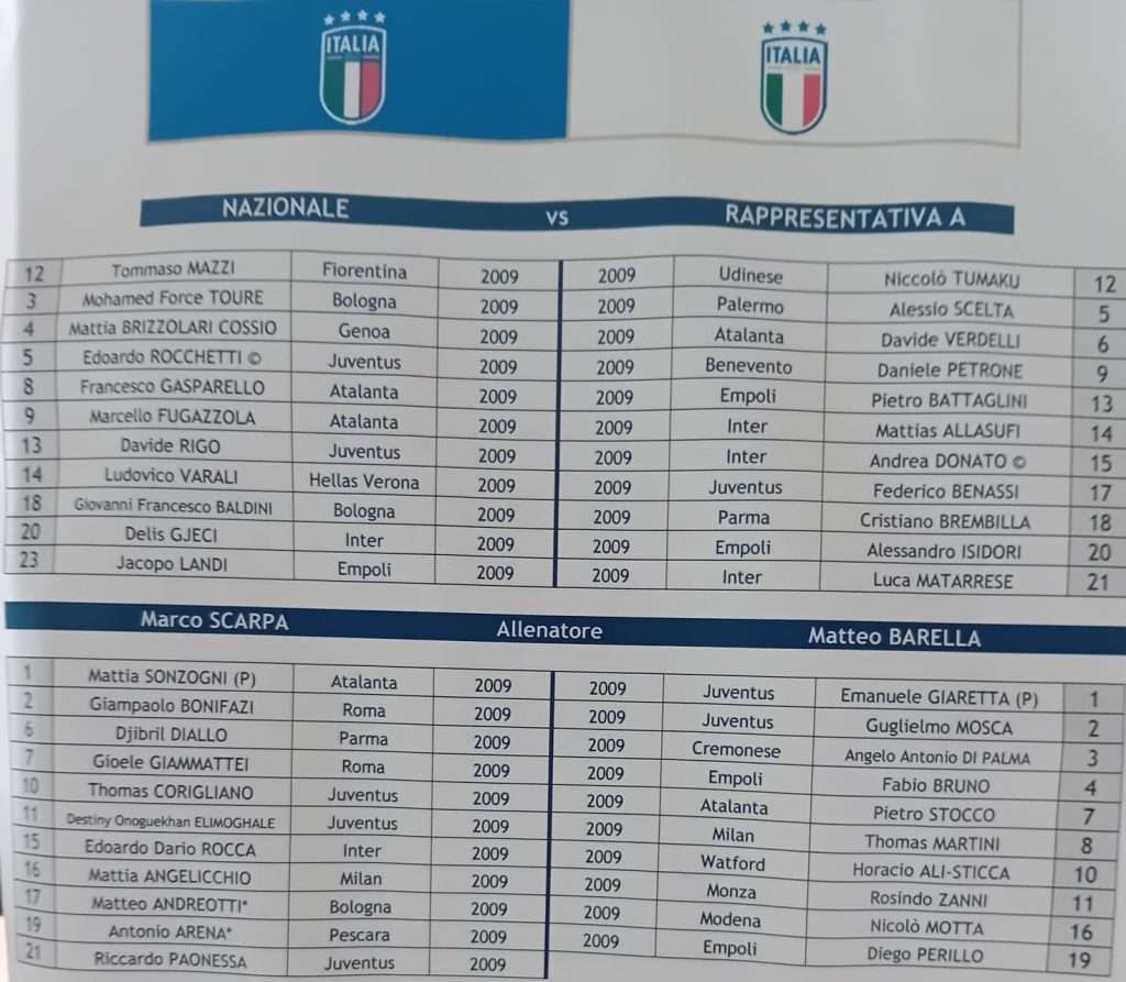 italia