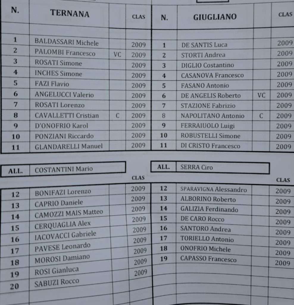 Under 16