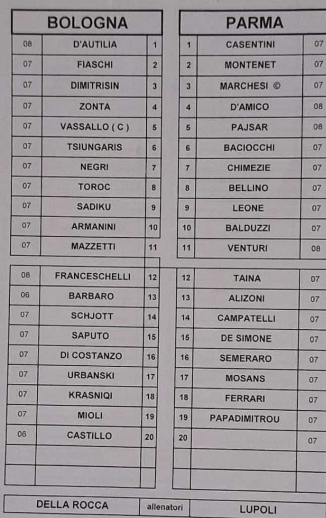 Under 18