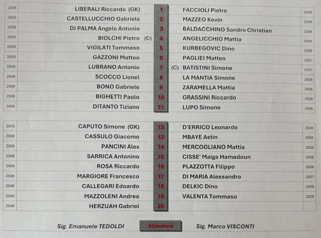 Cremonese