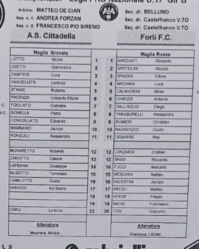 Cittadella 