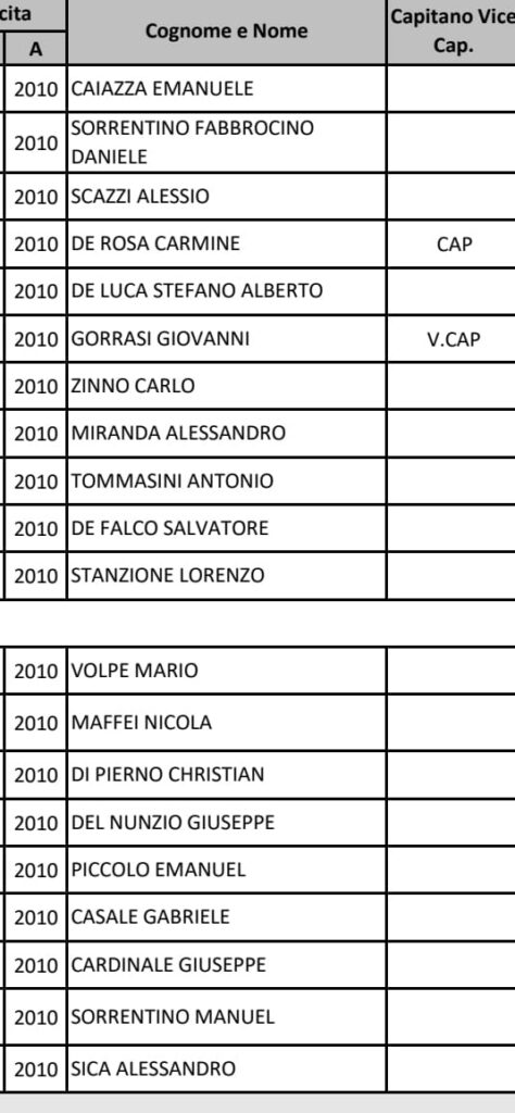 under 16