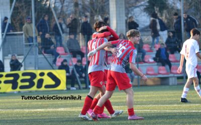 UNDER (A-B/C) – Programma gare (dal 19 al 22 dicembre)