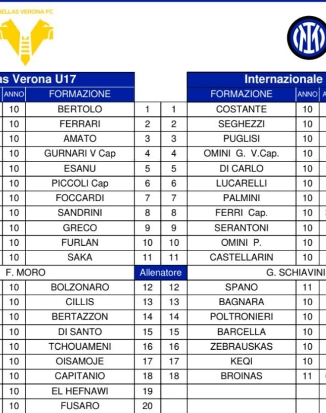 Verona